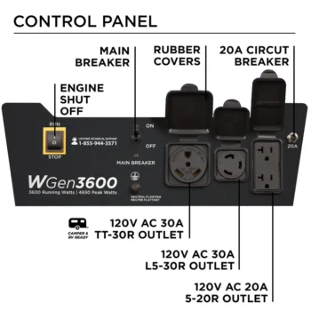 Westinghouse WGen3600 Portable Generator2