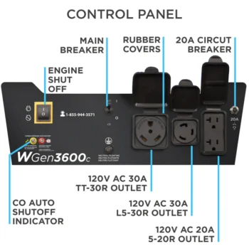Westinghouse WGen3600c Portable Generator with CO Sensor2