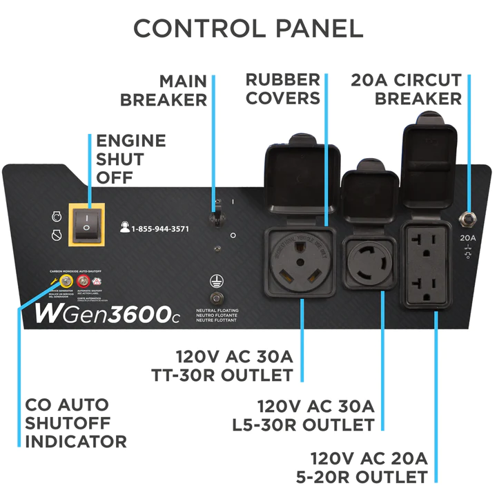 Westinghouse WGen3600c Portable Generator