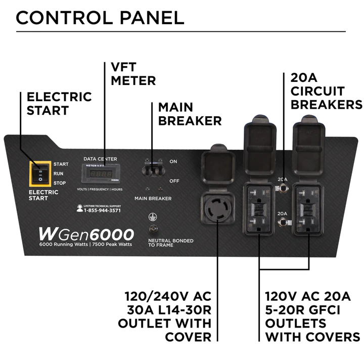 Westinghouse WGen6000 Generator