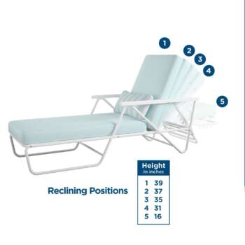 Novogratz Connie Outdoor Chaise Lounge Aqua Haze Primary Color Other Material Steel Width 22 in